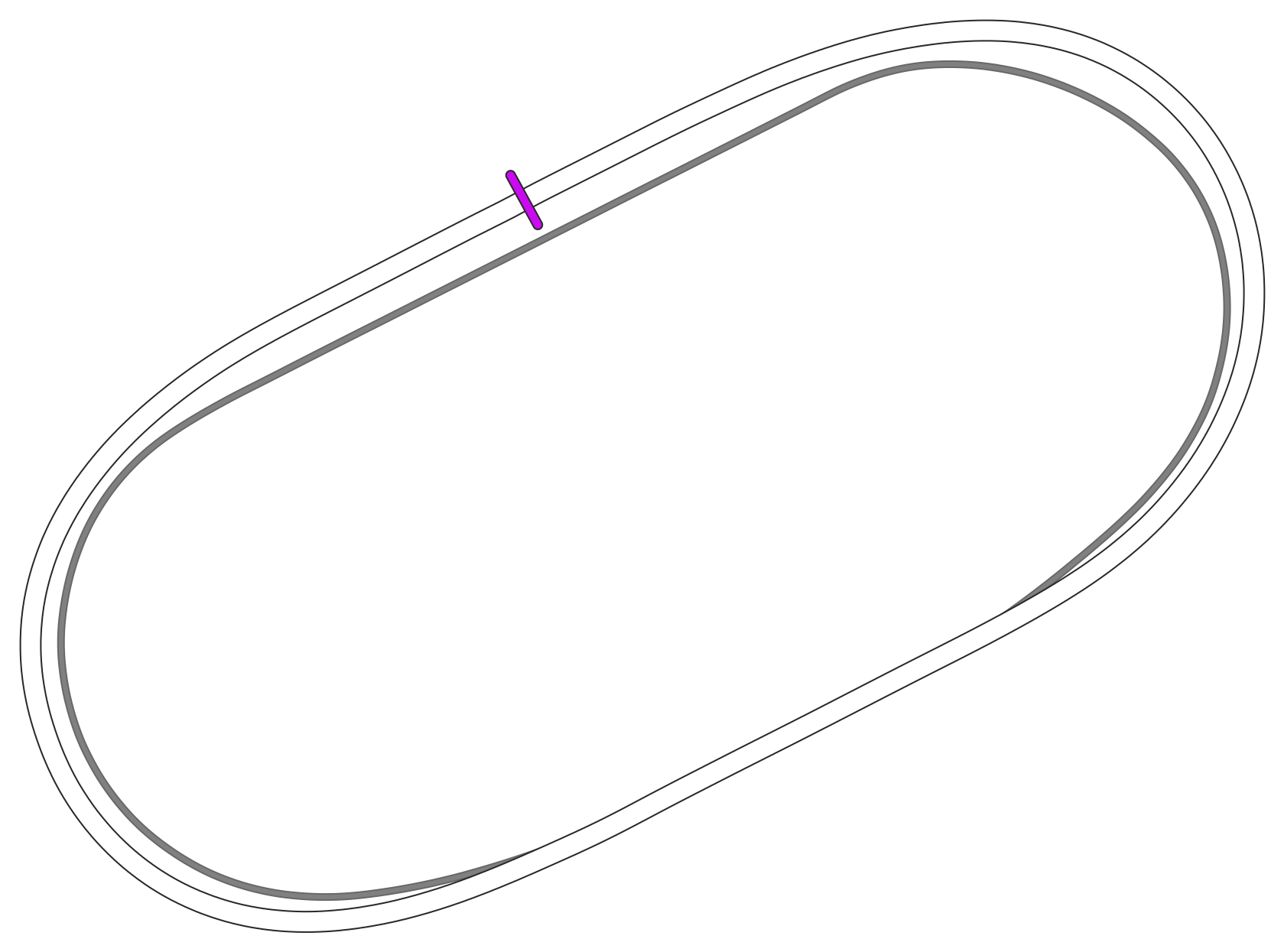 oval