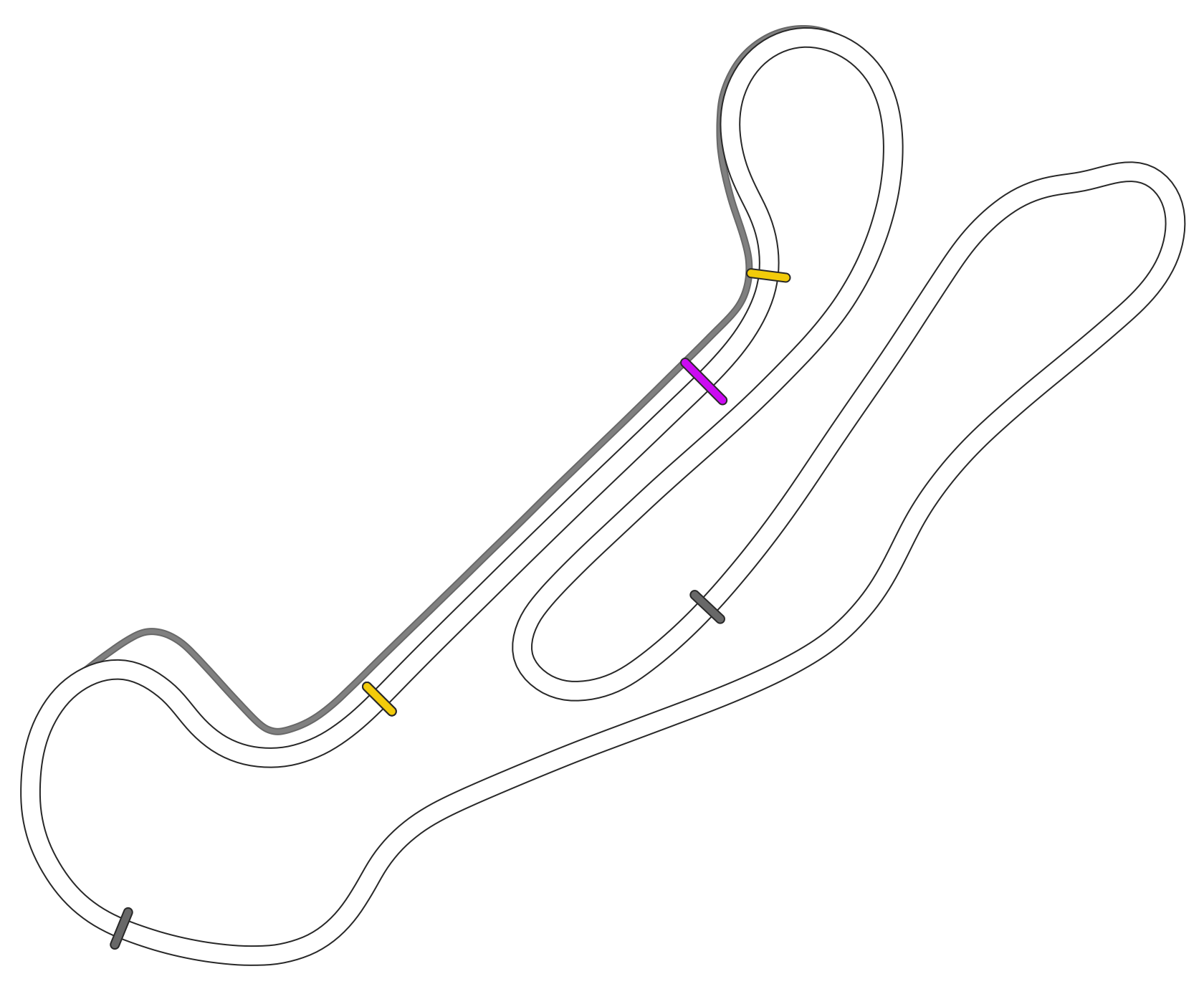 BLCKBOX ~ Alabama Racing Course (Barber Motorsports Park)