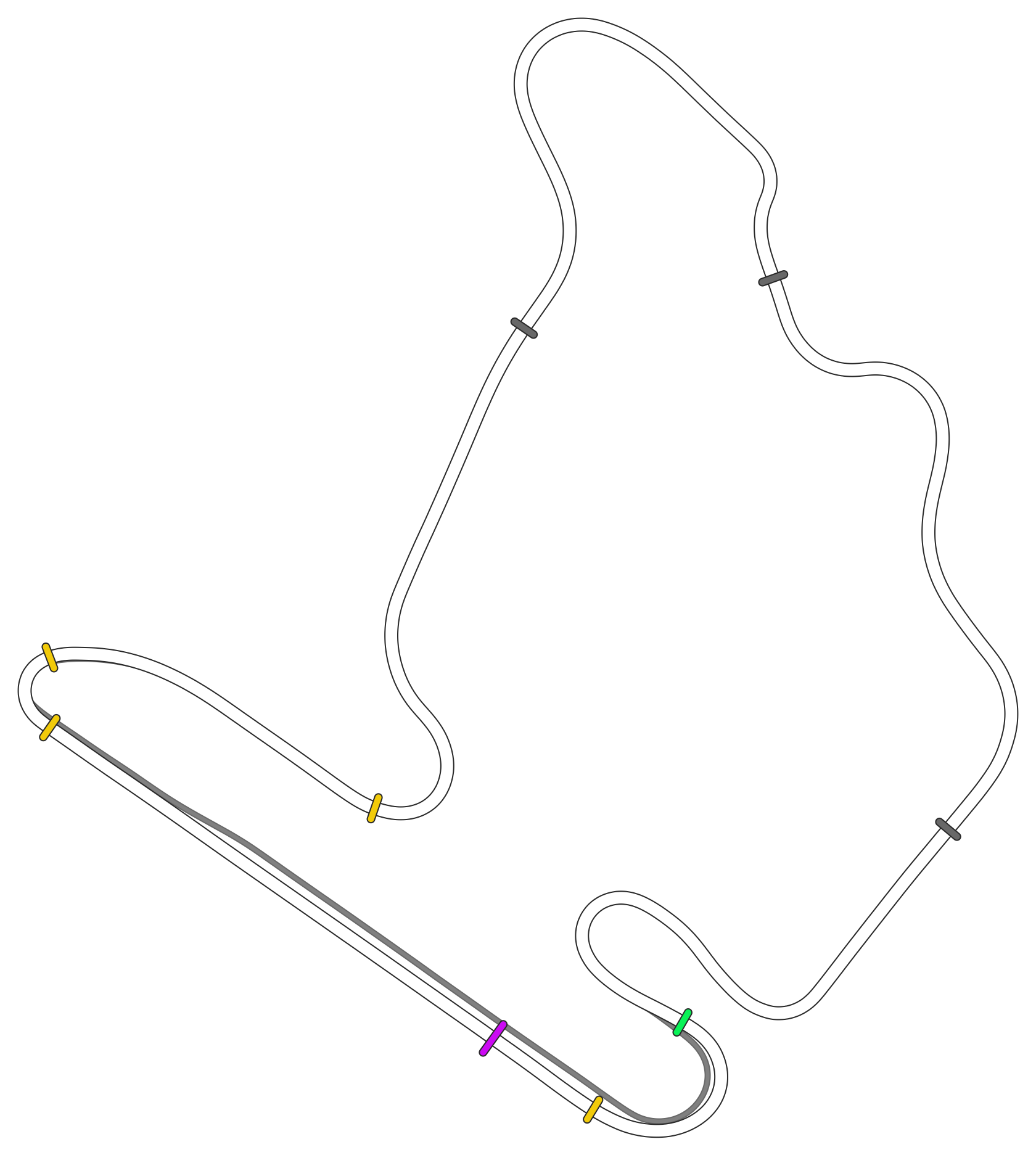 BLCKBOX ~ Hungaroring - F1 2022