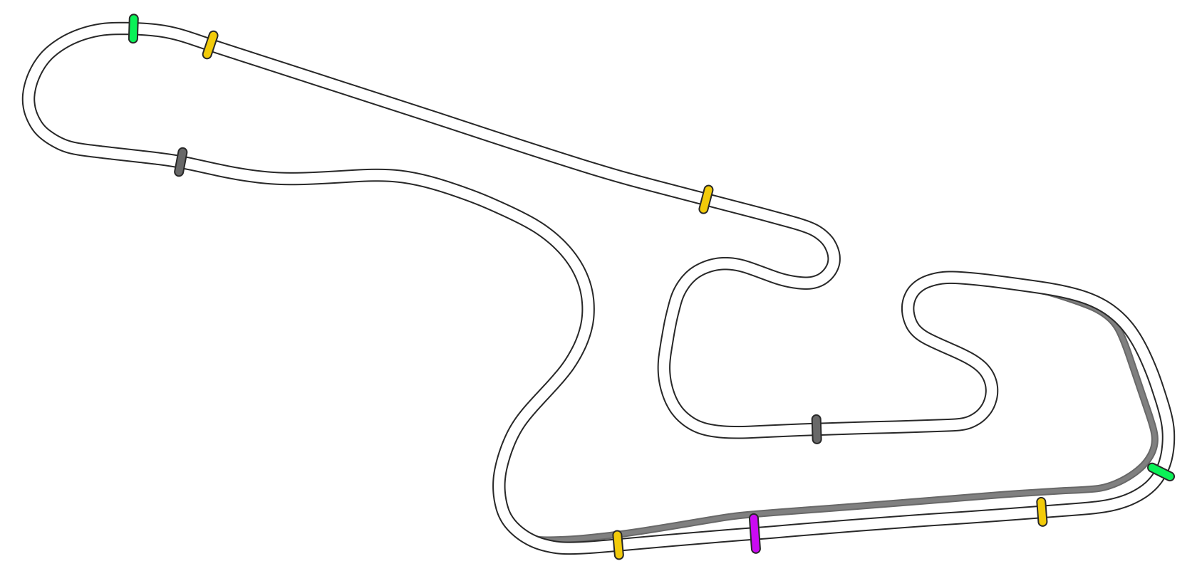 circuit_gp