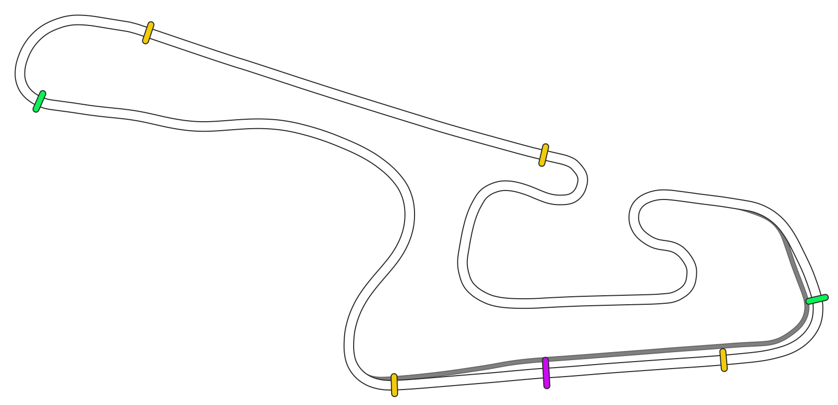 circuit_gp_rp