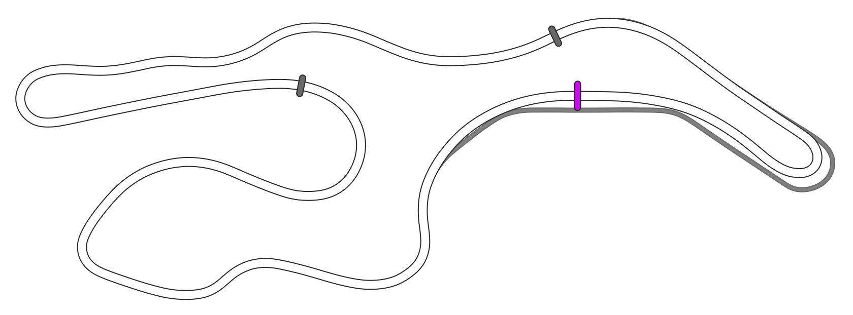 BLCKBOX ~ Sonoma Raceway - Long Circuit