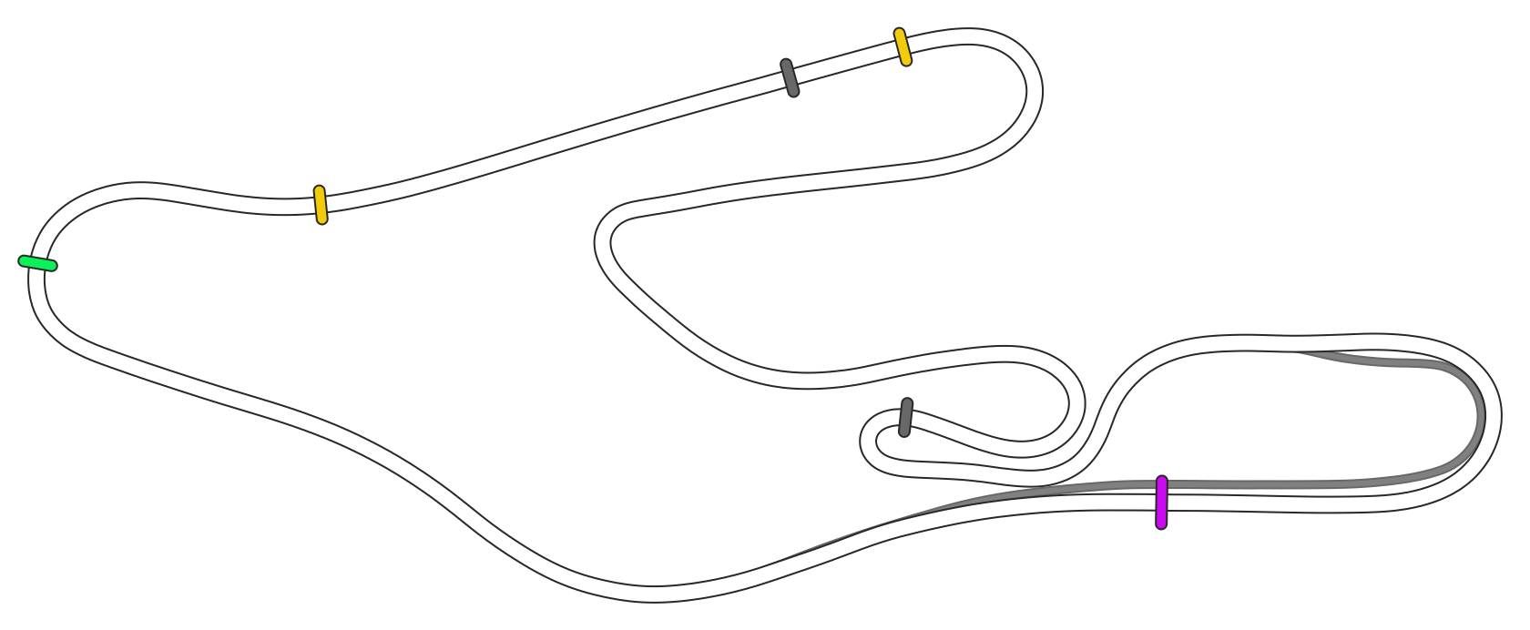 BLCKBOX ~ Autodromo Piero Taruffi (Vallelunga)