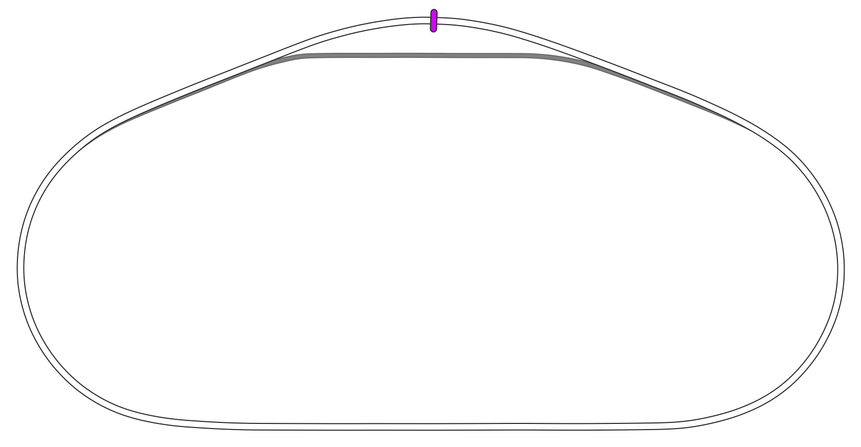 tri-oval