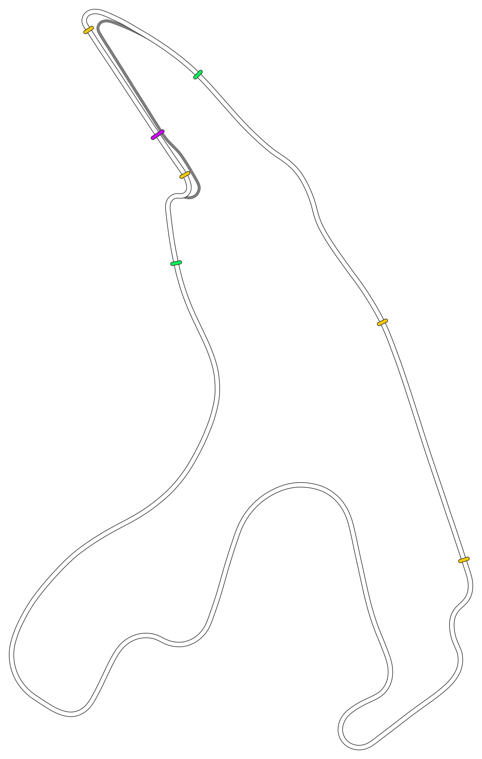 layout_f1_2020